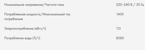 Стиральная машина Haier (Хайер) HW80-BP14969BS