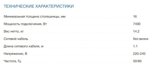 Индукционная варочная панель Bosch (Бош) PXV845FC1E