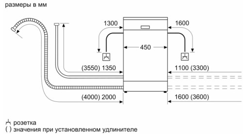 Посудомоечная машина Bosch (Бош) SRS2IKW1BR
