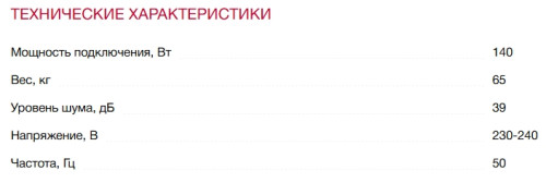 Встраиваемый холодильник AEG (АЕГ) SCE618E5TS