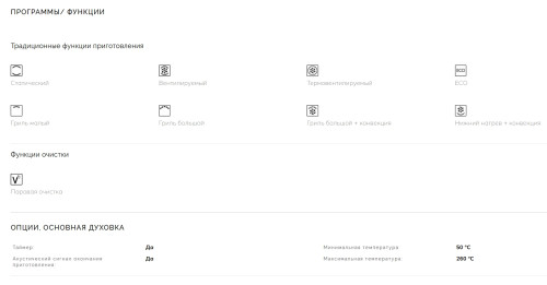 Индукционная плита Smeg (Смег) CG90CIXT