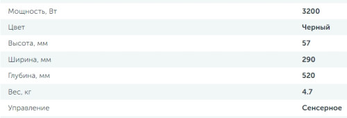 Электрическая варочная панель Delvento (Делвенто) V30D28S120