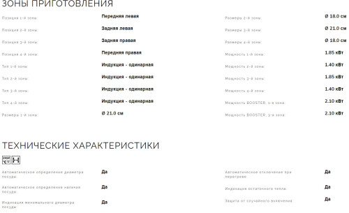 Индукционная варочная панель Smeg (Смег) SI5641B