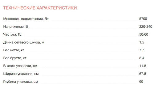 Электрическая варочная панель Electrolux (Электролюкс) EHF6232FOK