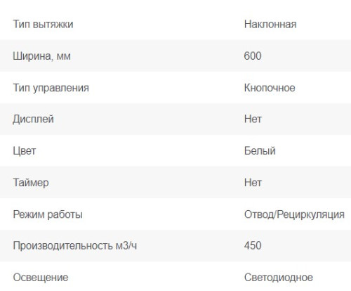 Вытяжка Graude (Грауде) DHE 60.1 W