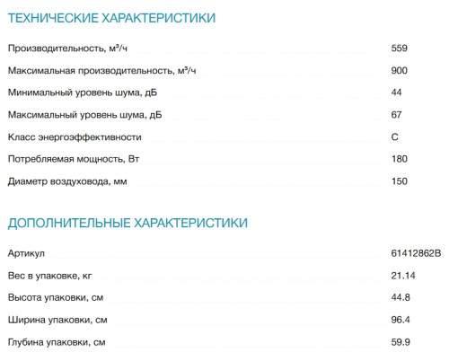Вытяжка Elica (Элика) Stone IX/A/33