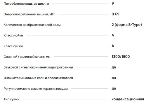 Посудомоечная машина Krona (Крона) RIVA 45 FS WH