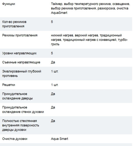 Электрический духовой шкаф Cata (Ката) CME 6106 X