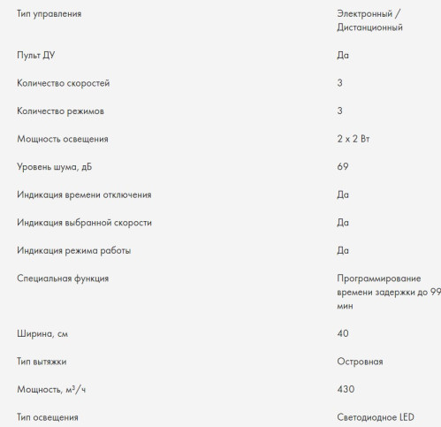 Вытяжка Haier (Хайер) HVX-C471IB