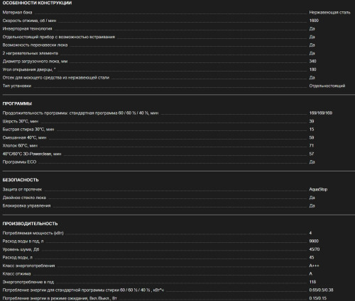 Стиральная машина Kuppersbusch (Купперсбуш) W 40.0 AT