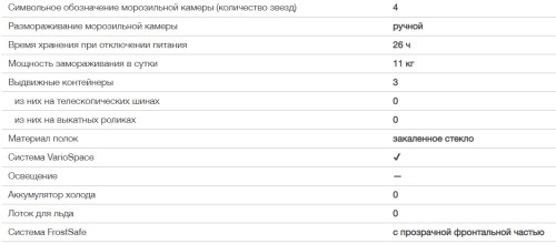 Морозильная камера Liebherr (Либхер) Gsl 1223