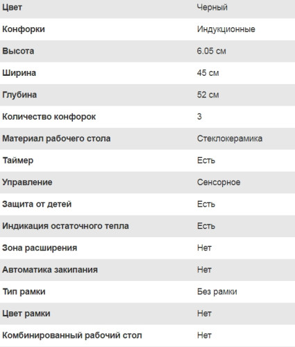 Индукционная варочная панель Lex (Лекс) EVI 430 BL