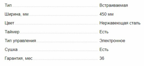 Встраиваемая посудомоечная машина MAUNFELD (Маунфилд) MLP-08S