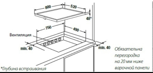 Индукционная варочная панель Kuppersbusch (Купперсбуш) EKI 8940.1 PWF