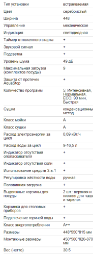 Встраиваемая посудомоечная машина EXITEQ (Экзитег) EXDW - I405
