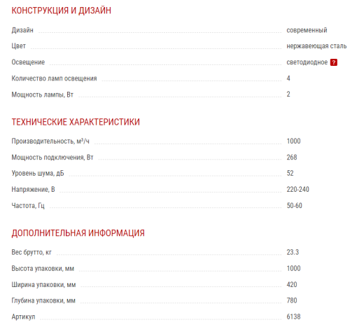 Вытяжка Kuppersberg (Купперсберг) GRANDE 90 X