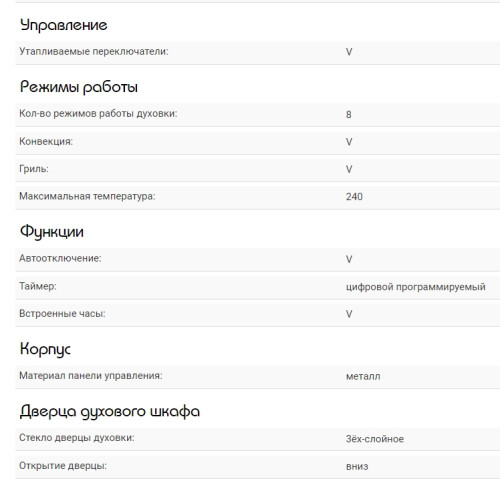 Электрический духовой шкаф Schaub Lorenz (Шауб Лоренц) SLB EW6836