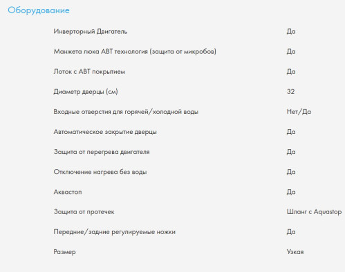 Стиральная машина Haier (Хайер) HW80-B14979