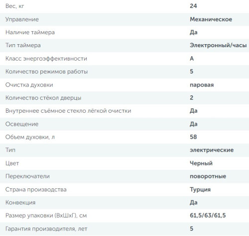 Электрический духовой шкаф Simfer (Симфер) B6EB56022