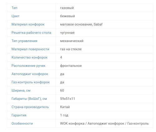 Газовая варочная панель RICCI (Риччи) HBG4605W