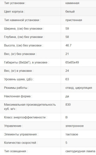 Вытяжка Jacky's (Джекис) JV WW681