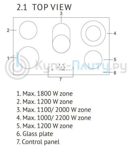Электрическая варочная панель Kuppersberg (Купперсберг) EMS 901