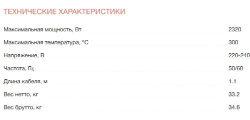 Электрический духовой шкаф Electrolux (Электролюкс) EOF6P76BX