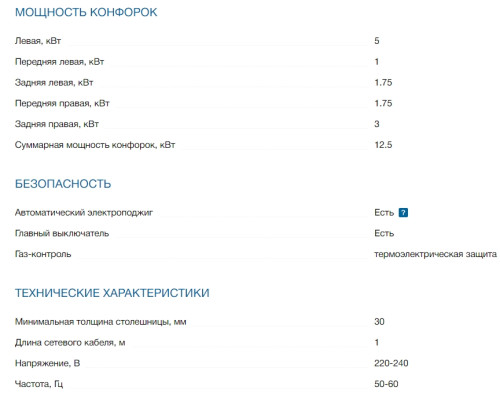 Газовая варочная панель Bosch (Бош) PCS7A5M90