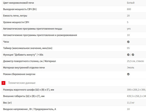 Микроволновая печь Sharp (Шарп) R2852RW