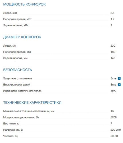 Электрическая варочная панель Bosch (Бош) PKM645BB2E