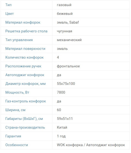 Газовая варочная панель RICCI (Риччи) HBS4513RD