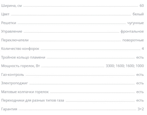 Газовая варочная панель Zigmund-Shtain (Зигмунд-Штайн) GN 98.61 W