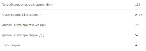 Стиральная машина Haier (Хайер) HW60-BP12959B