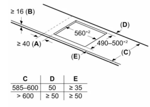 Индукционная варочная панель Bosch (Бош) PVS631HC1E