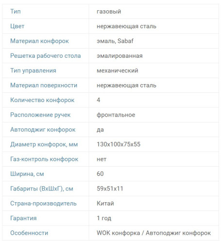 Газовая варочная панель RICCI (Риччи) HBS4510