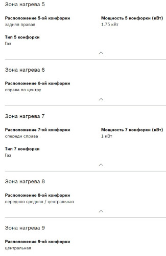 Газовая варочная панель Bosch (Бош) PNP6B2O92R