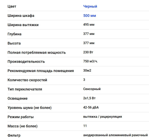 Вытяжка Elikor (Эликор) WAVE BK 50