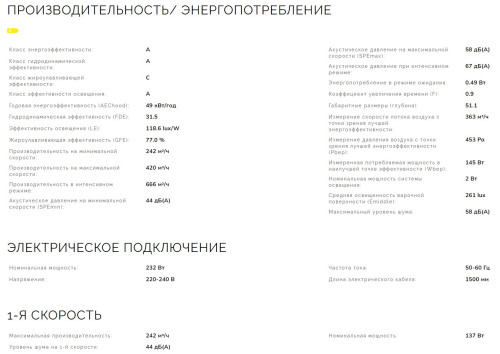 Вытяжка Smeg (Смег) KV26P