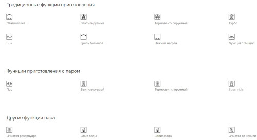 Электрический духовой шкаф Smeg (Смег) SO4102S3G