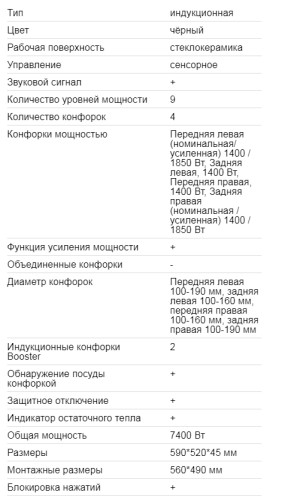 Индукционная варочная панель EXITEQ (Экзитег) EXH-103IB