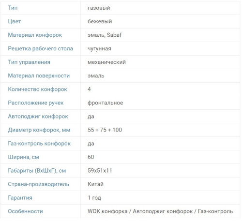 Газовая варочная панель RICCI (Риччи) HBS4501RD