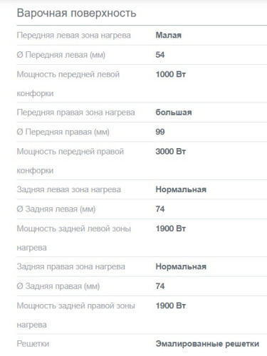 Комбинированная плита Gorenje (Горенье) GKS6C70XJ