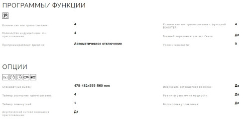 Индукционная варочная панель Smeg (Смег) SI2641D