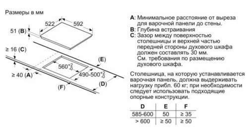 Индукционная варочная панель Bosch (Бош) PUE611BB5D