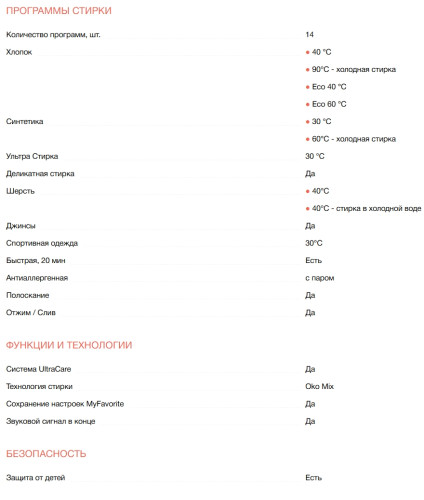 Стиральная машина Electrolux (Электролюкс) EW8F5417ACE