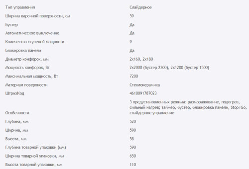 Индукционная варочная панель HOMSair (ХОМСэйр) HIC64SBG