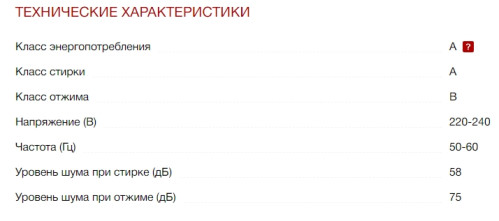 Стиральная машина Kuppersberg (Купперсберг) WM 581 W