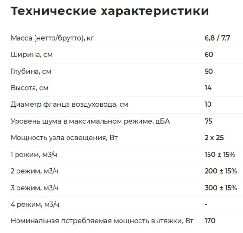 Вытяжка GEFEST (Гефест) ВО 2601 К41