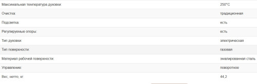 Комбинированная плита Weissgauff (Вайсгауф) WCS K1K62 WGM