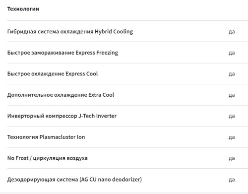 Холодильник Sharp (Шарп) SJXE59PMBE